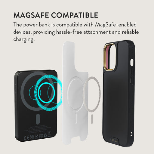 Cotton Candy - Magnetic Power Bank
