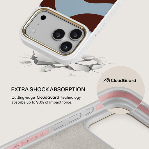 Core - iPhone 17 Pro Max Case