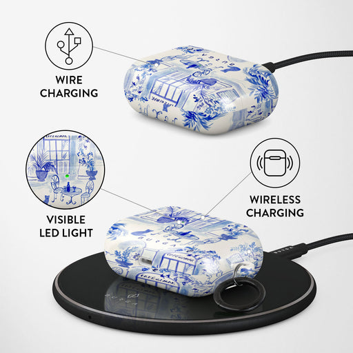 Sobremesa - AirPods Pro Case