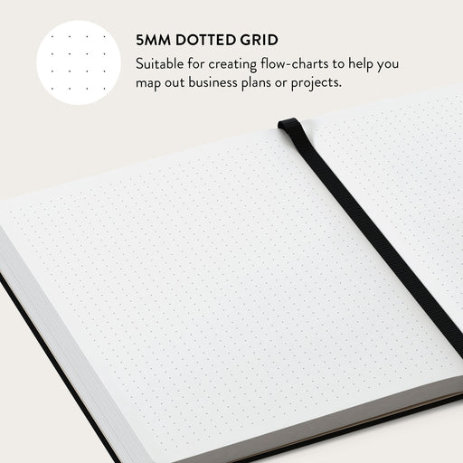 Spicy - Notebook