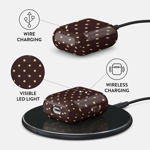 Sorry Busy - AirPods Case