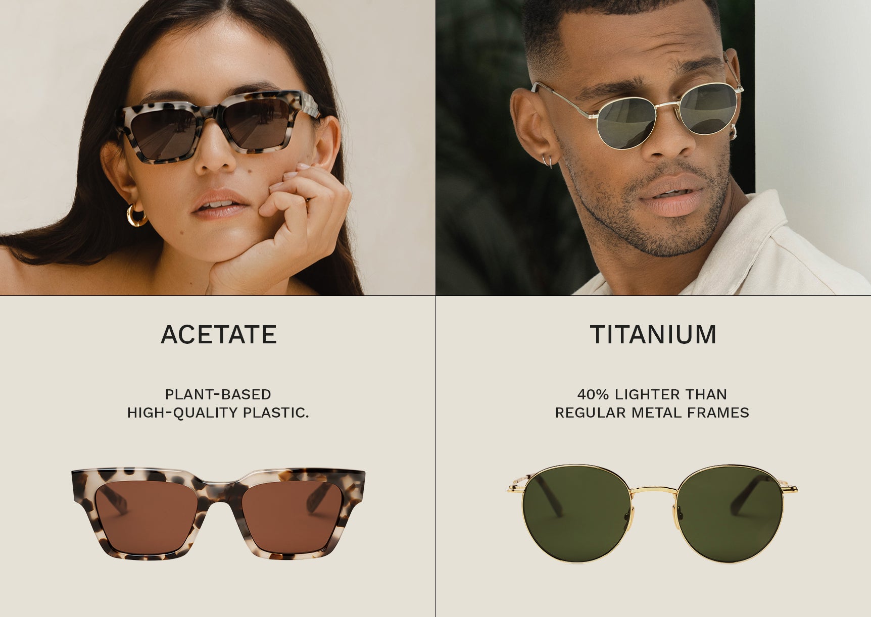 New Sunglasses Styles: New In | Sunglass Hut®